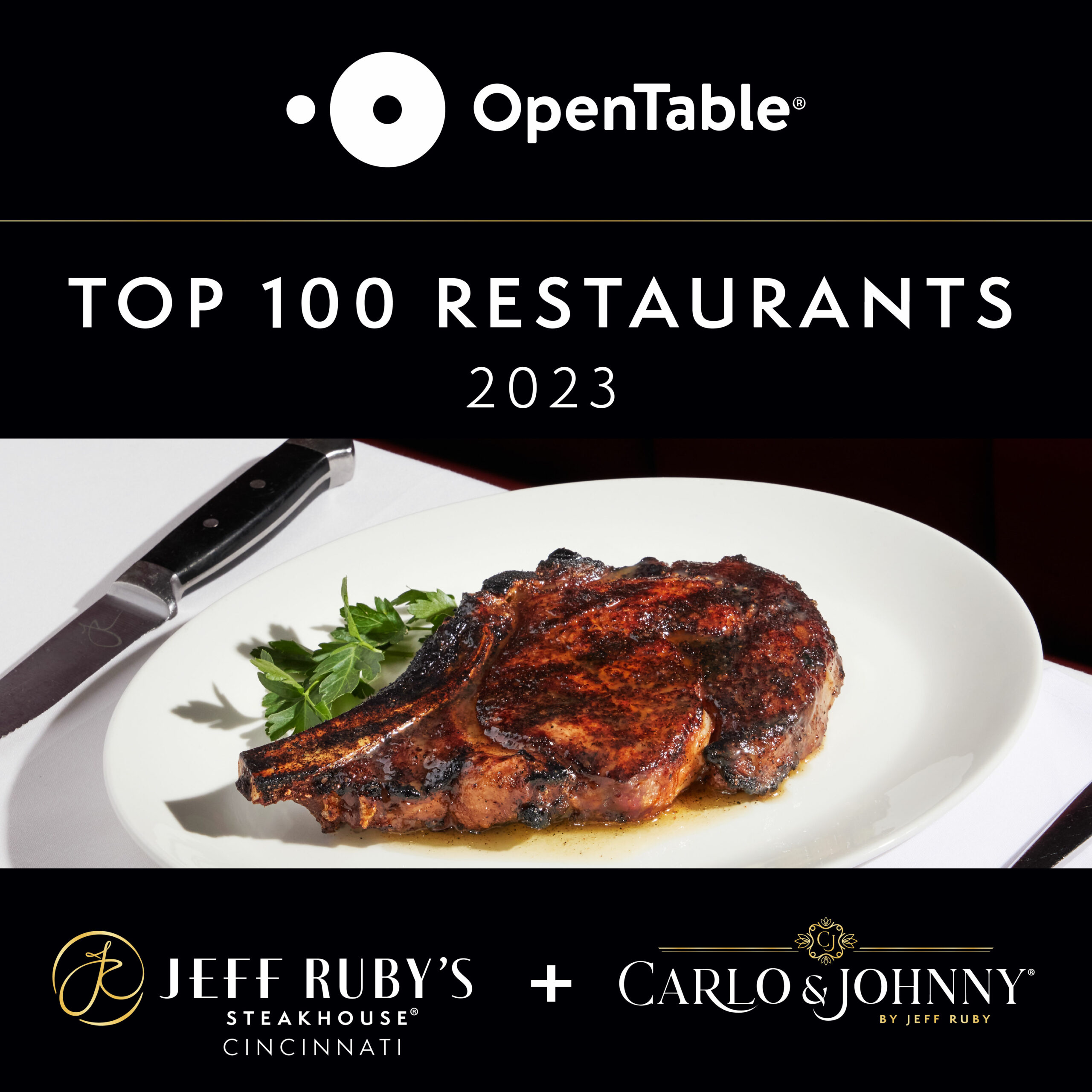 JEFF RUBY’S LAND ON OPENTABLE’S TOP 100 RESTAURANTS IN AMERICA LIST Jeff Ruby Culinary